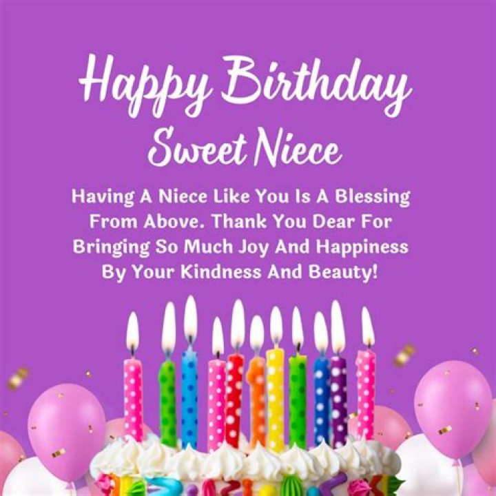 Celebrate Niece's Birthday with Animated GIF Greetings