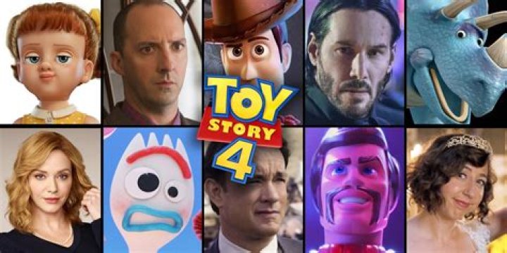 Complete Guide to the Beloved Cast of "Toy Story"