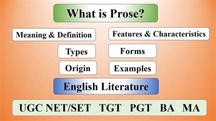 Discover the Enigmatic Apryl Prose: A Literary Journey