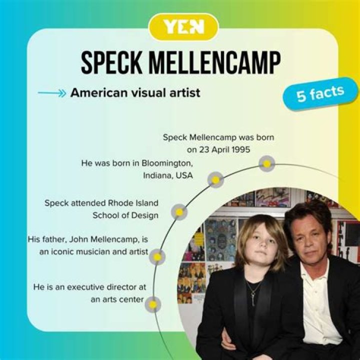 Discover the Unforgettable Music of Rock Legend Speck Mellencamp