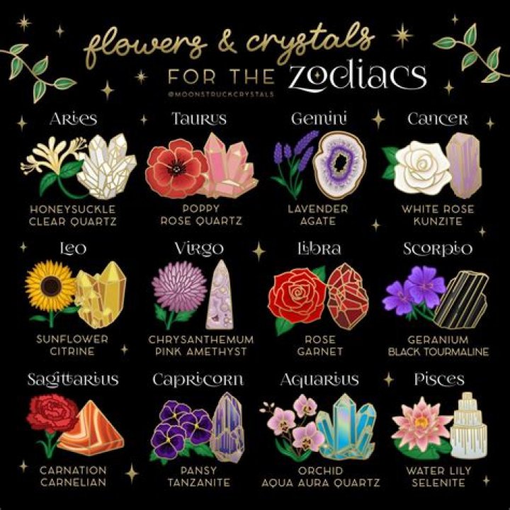 Discover Your May 8th Zodiac Sign and Its Secrets