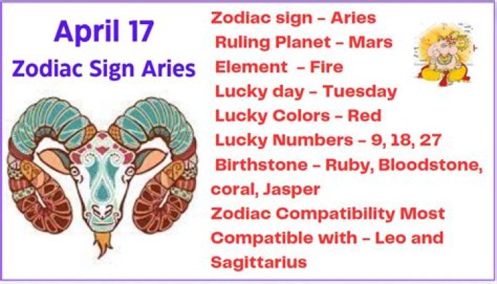 Discover Your Zodiac Sign: April 17 Astrology