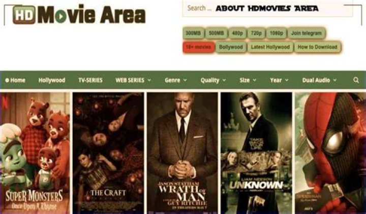 Discovering HDMovieArea: Your Ultimate Guide to Movie Streaming