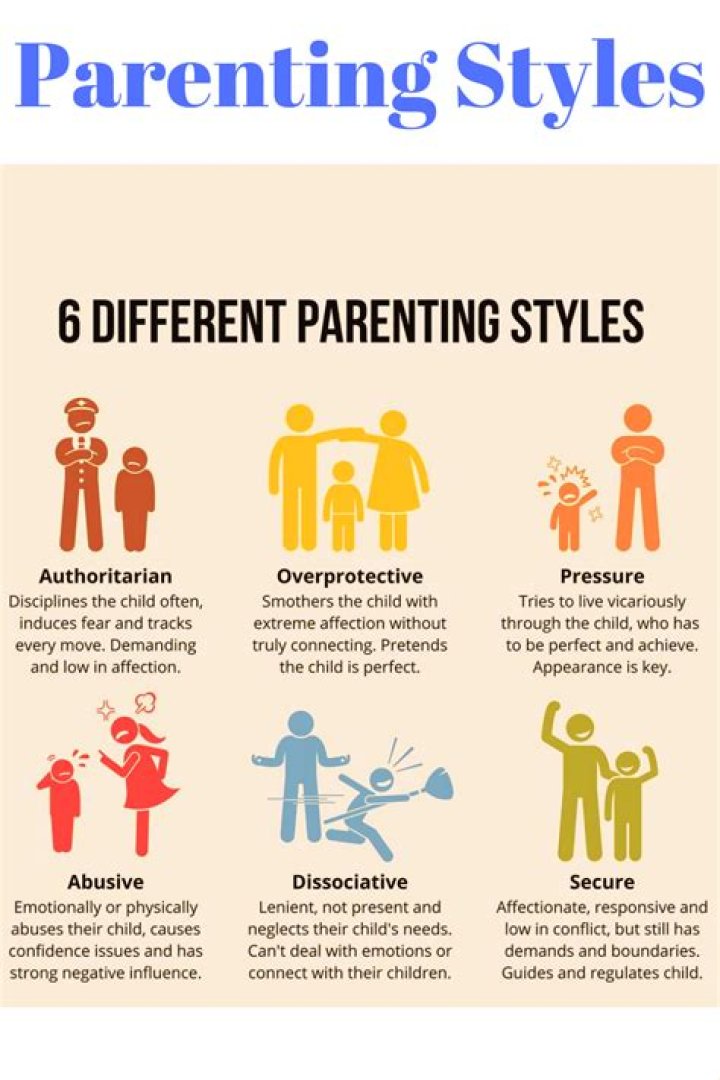 Discovering Mamaplugs: The New Trend in Parenting