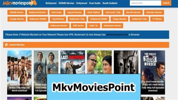 Discovering mkvmoviespoint: The Ultimate Movie Download Hub