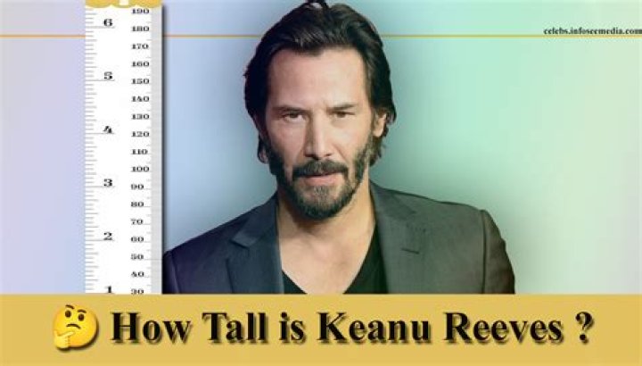 Discovering the Height of a Legend: Keanu Reeves Height in Feet