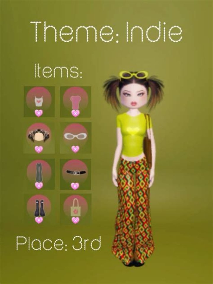 Discovering the World of Indie DTI: A Unique Journey