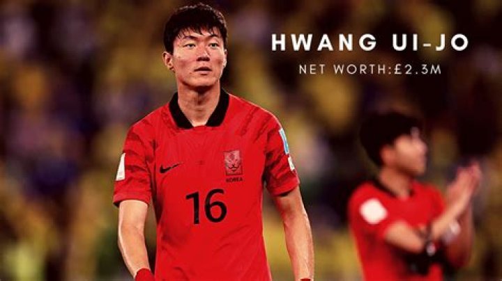 Dong Hyuk Hwang Net Worth: A Comprehensive Guide to His Wealth and Achievements