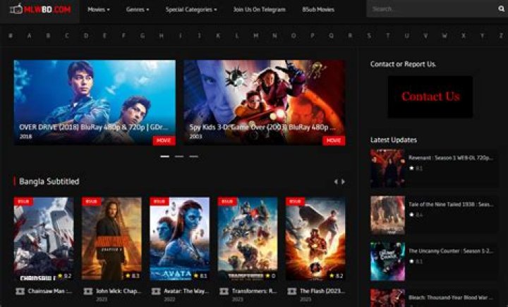 Explore the World of Movies with hdmovies4u Site