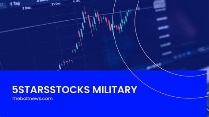 Exploring the Intricacies of 5starsstocks.com Military