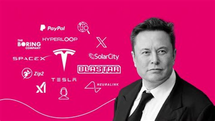 Exploring the Intriguing Height of Elon Musk