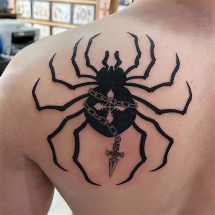 Exploring the Intriguing Phantom Troupe Tattoo Locations