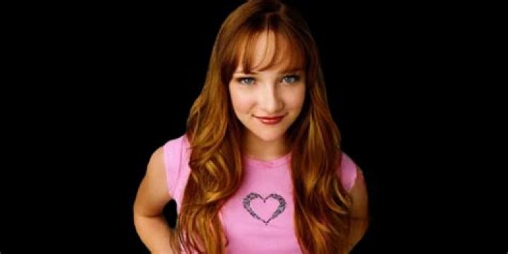 Exploring the Life and Career of Scarlett Pomers