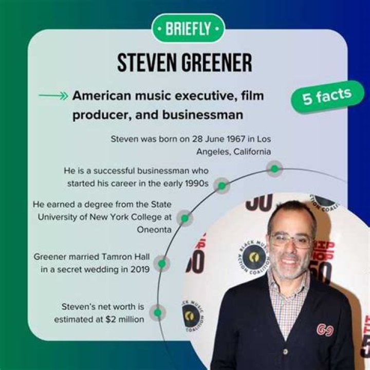 Exploring the Life and Career of Steven Greener