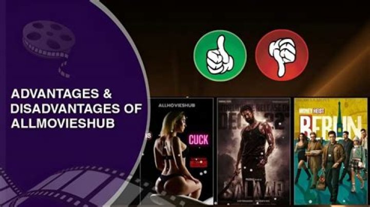 Exploring the World of AllMoviesHub Netflix: Your Gateway to Entertainment