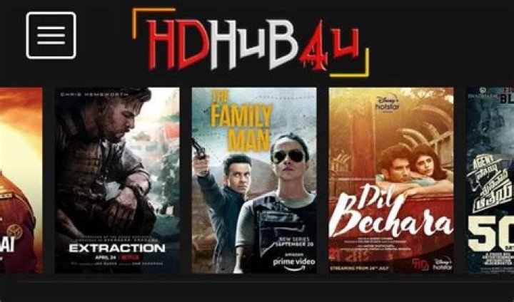 HD Hub 4U South Movie: Your Ultimate Guide to High-Quality South Indian Cinema