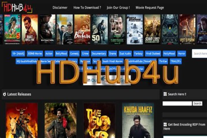 HDHub4u Movies: The Ultimate Source for Streaming Entertainment