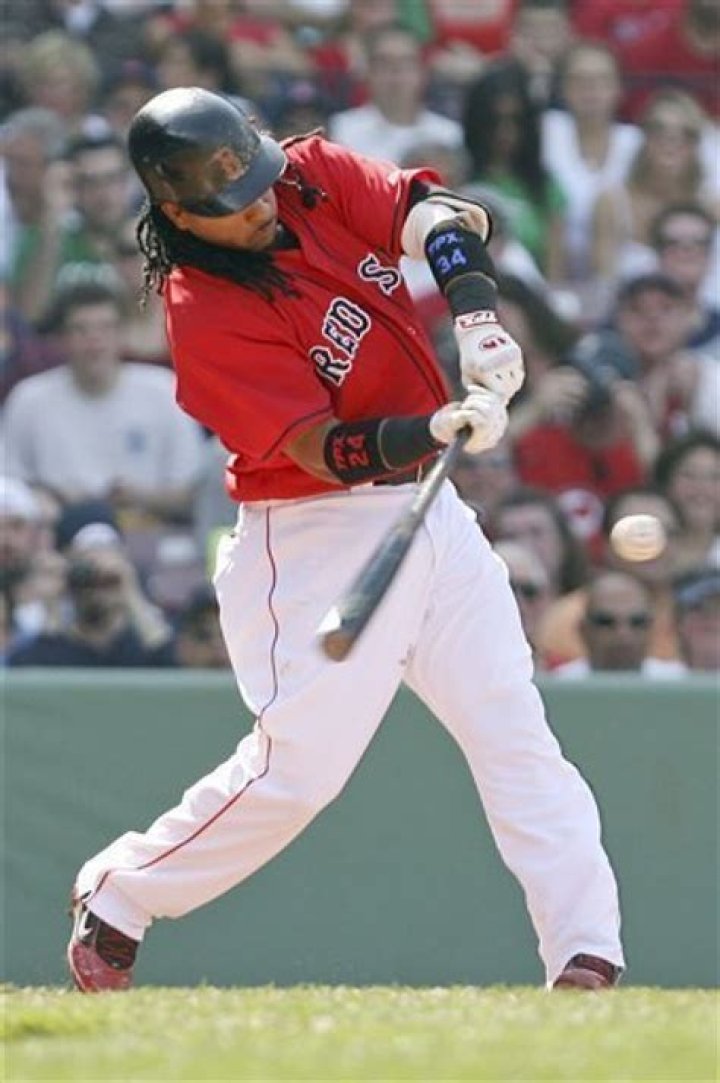 Manny Ramirez: A Deep Dive into His Net Worth and Career