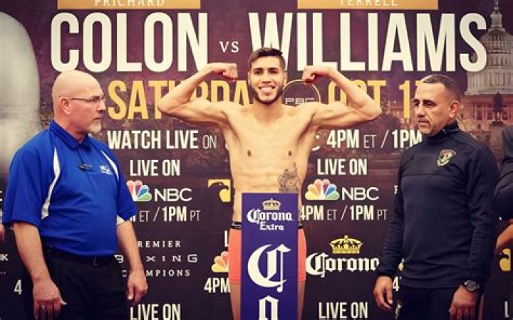 Prichard Colon's Current Status: An Update and Analysis