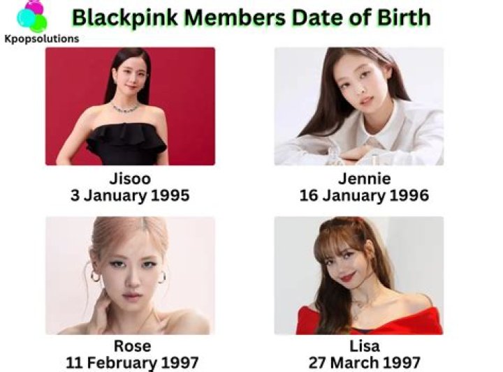 The Charismatic Journey of the Oldest Member of BLACKPINK