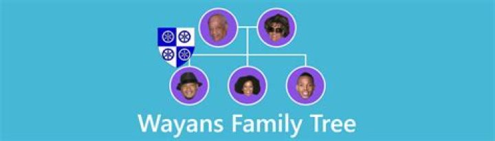 The Intricate Web of the Wayans Family Tree