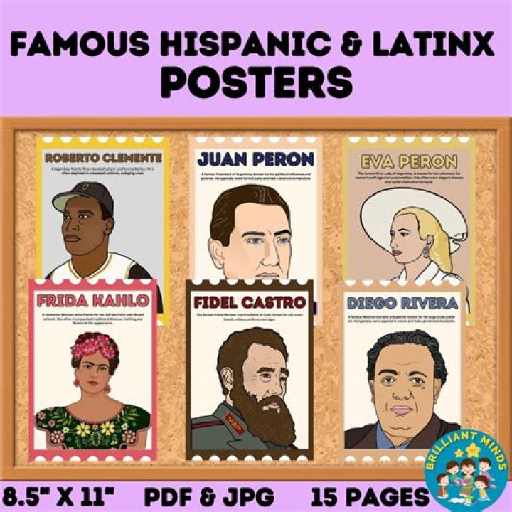 The Most Notable Figures Hailing from Peru
