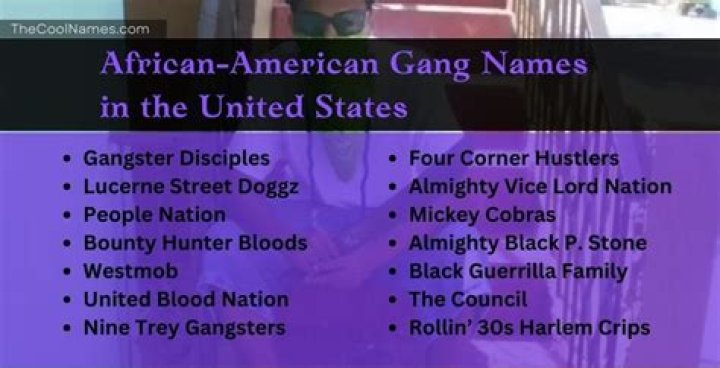 The Ultimate Guide to the Best Gang Names