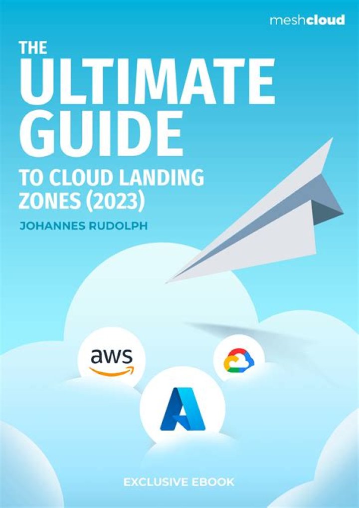 The Ultimate Guide to the Leading Capital Companies
