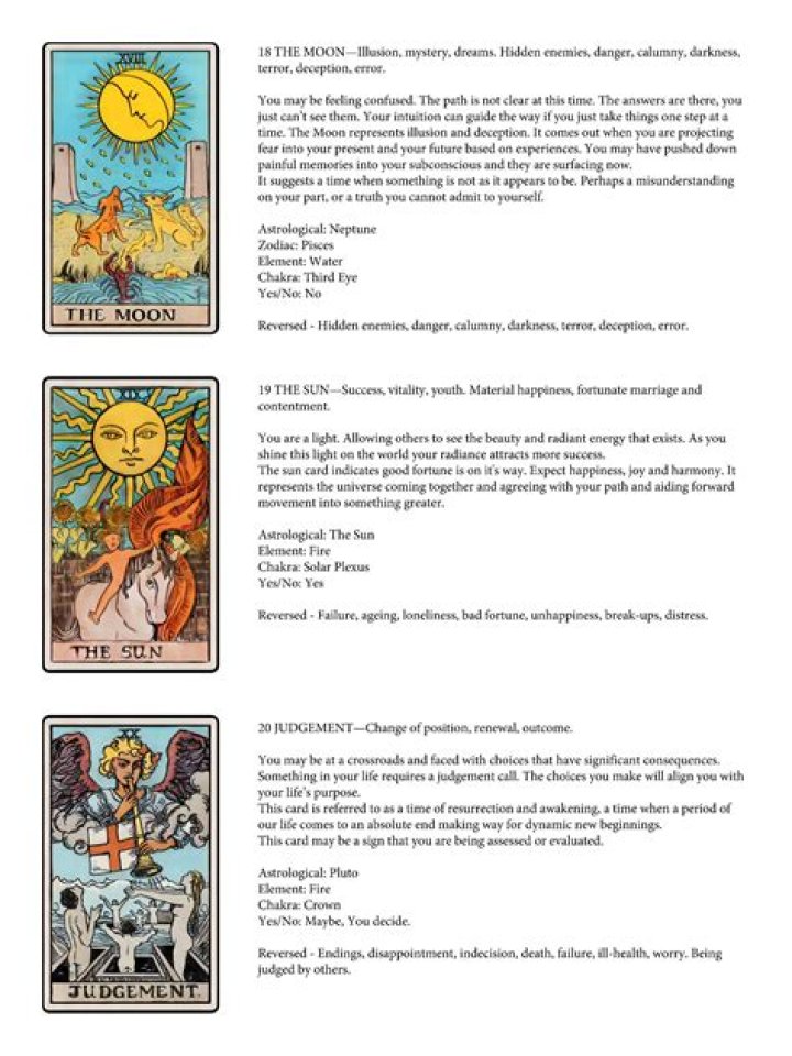 The Ultimate Guide to the March 21st Zodiac: Uncover Your Cosmic Secrets