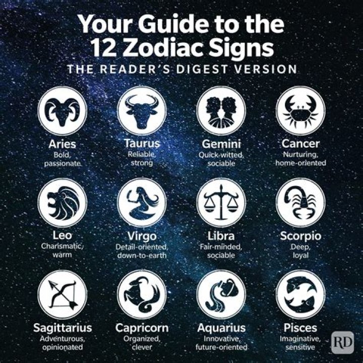 The Ultimate Guide to Zodiac Signs: Unveiling the Secrets of June 10