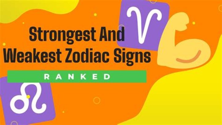 Ultimate Guide: Ranking Zodiac Signs from Strongest to Weakest
