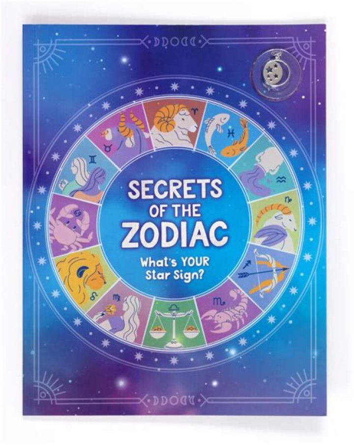 Uncover the Zodiac's Secrets: Your April 11th Sign Unveiled