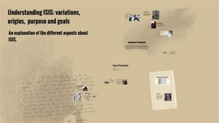 Understanding ISIS: Origins, Impact, and Global Response