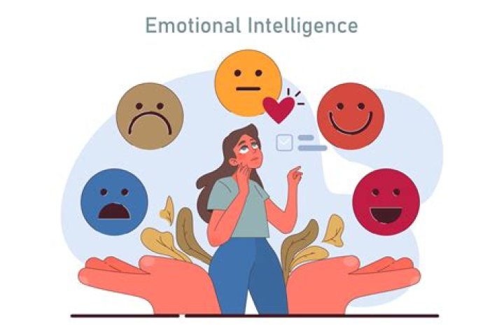 Unlocking the Depths of Emotions DTI: A Journey into Emotional Intelligence
