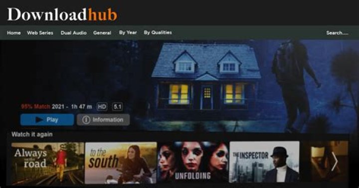 Unlocking the World of Entertainment with Downloadhub