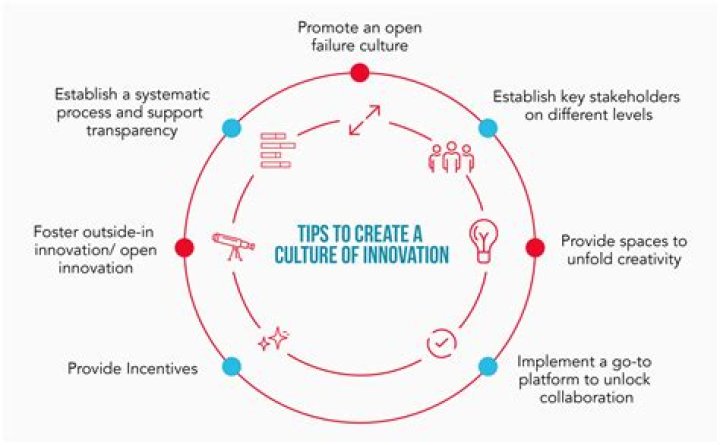 Unveiling Clothoff: A Journey Through Innovation and Creativity