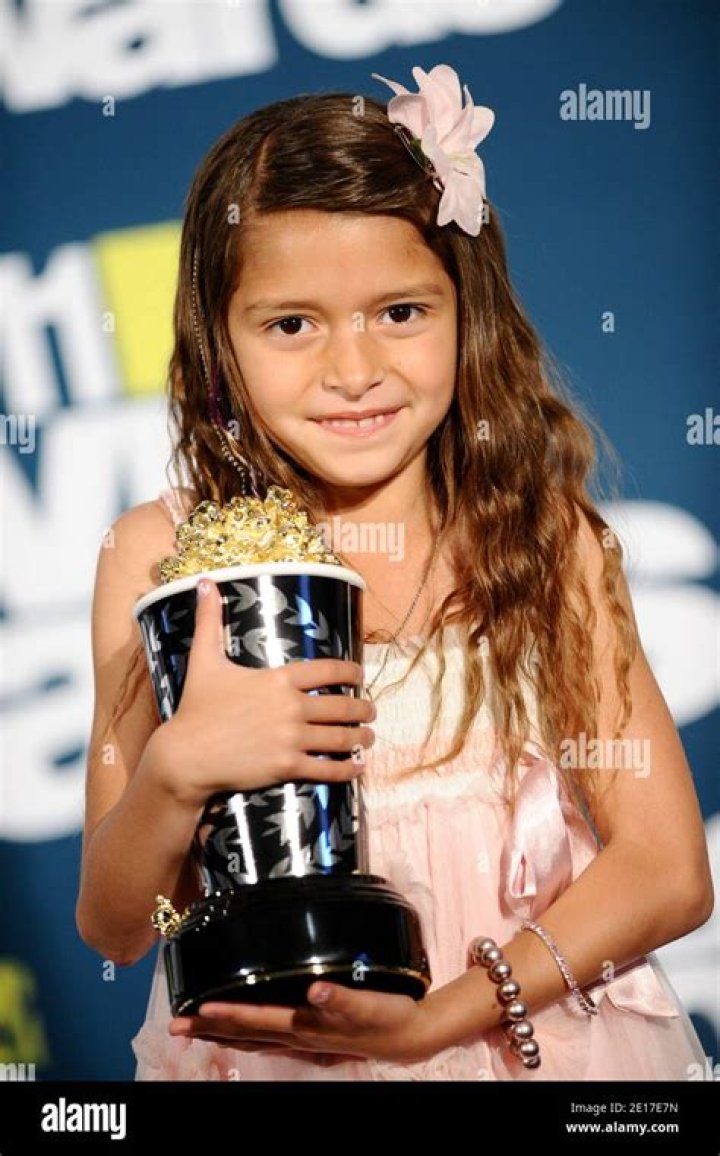 Unveiling the Life of Alexys Nycole Sanchez: A Rising Star