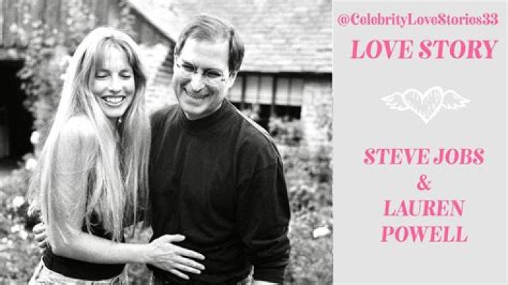 Unveiling the Life of Kayla McBride's Wife: A Journey of Love and Success