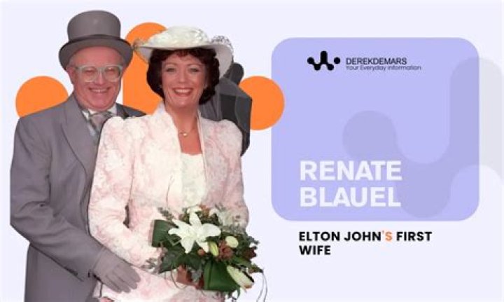 Unveiling the Life of Renate Blauel: A Journey Through Time