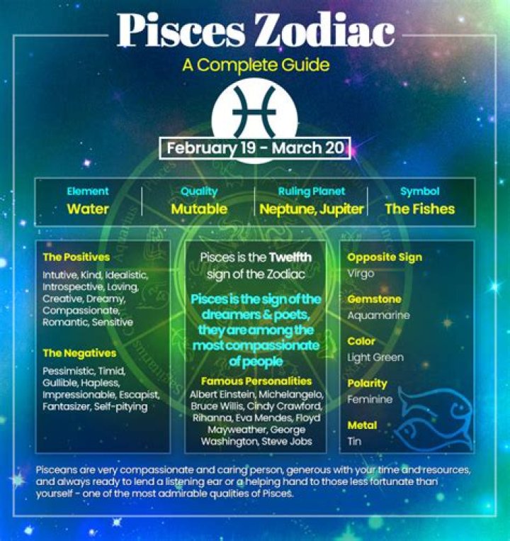 Unveiling the Mystique of the 27 Feb Zodiac: Pisces Traits and Influences