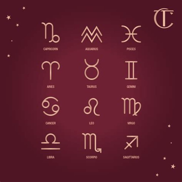 Unveiling the Mystique of the 27 October Star Sign
