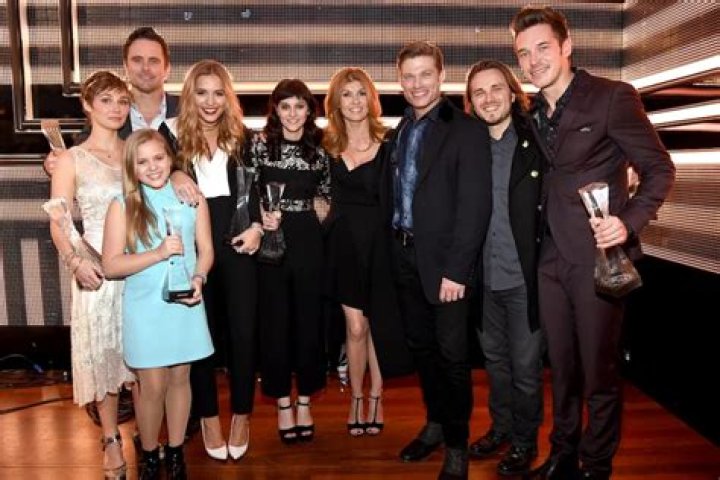 Unveiling the Nashville Cast: A Journey Through Music and Drama