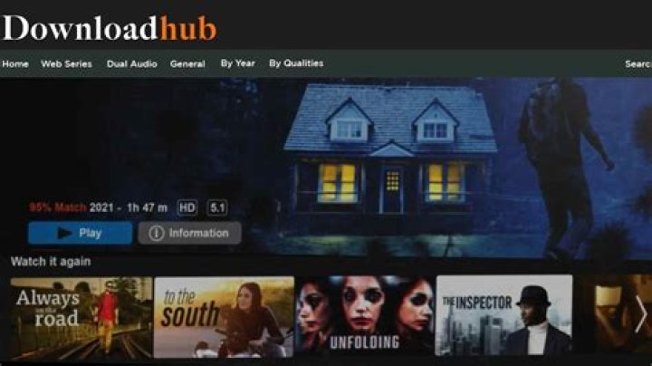 Unveiling the Secrets of Downloadhub 300: Your Ultimate Guide