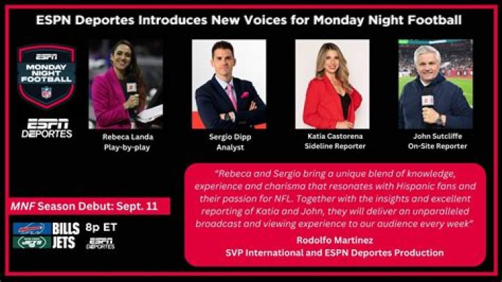 Unveiling the Voices Behind ESPN MNF Commentators