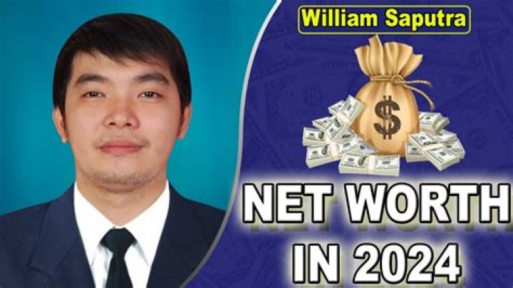 William Saputra: The Billionaire Who Built an Empire
