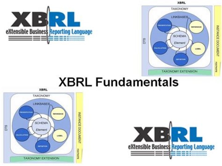XBRL Fundamentals for British Companies